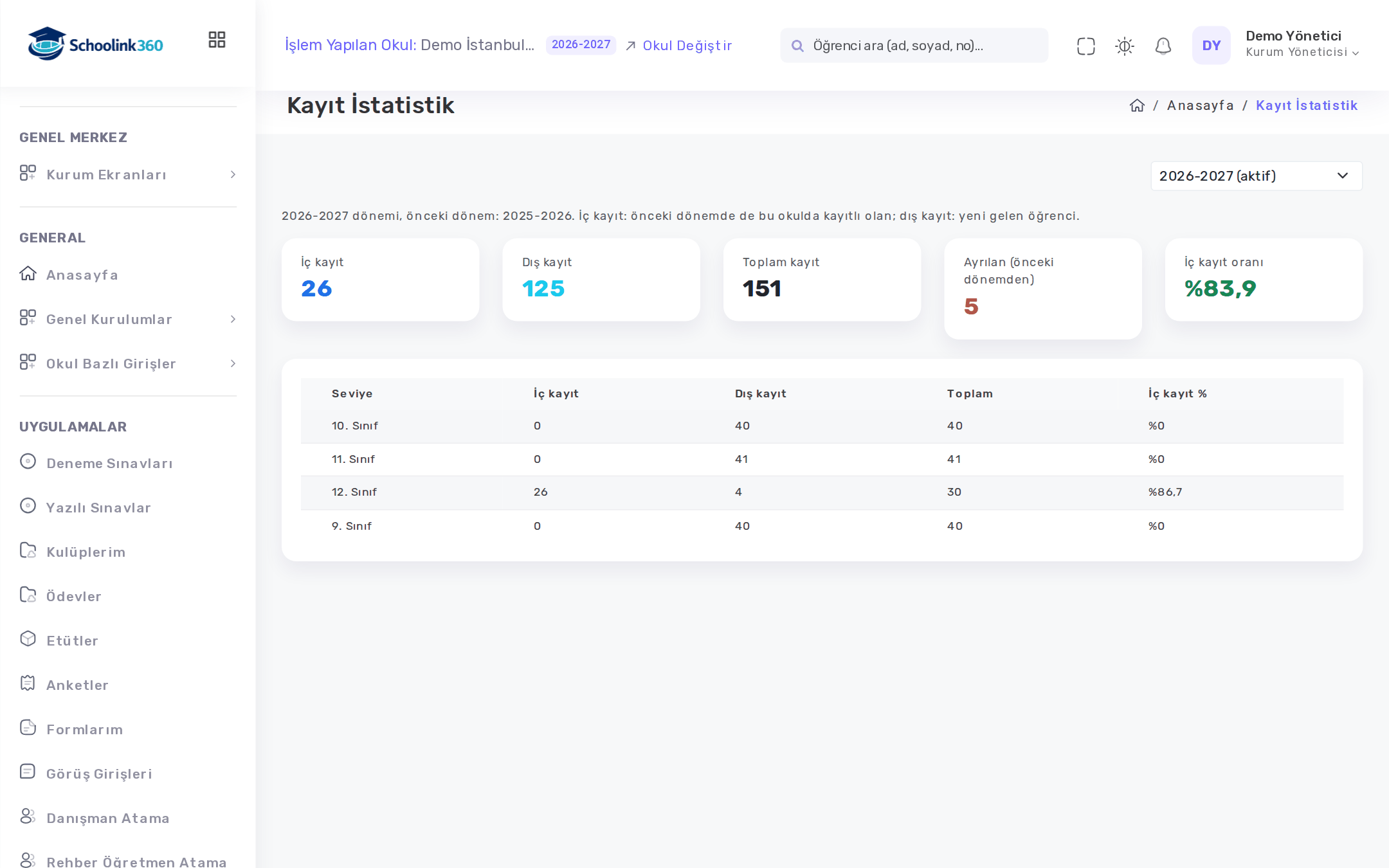 Kayıt İstatistik: seviyelere göre iç ve dış kayıt
