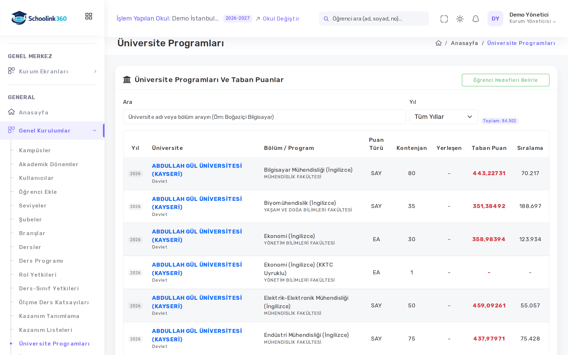 Üniversite Programları: yıl, üniversite, bölüm, kontenjan ve taban puan